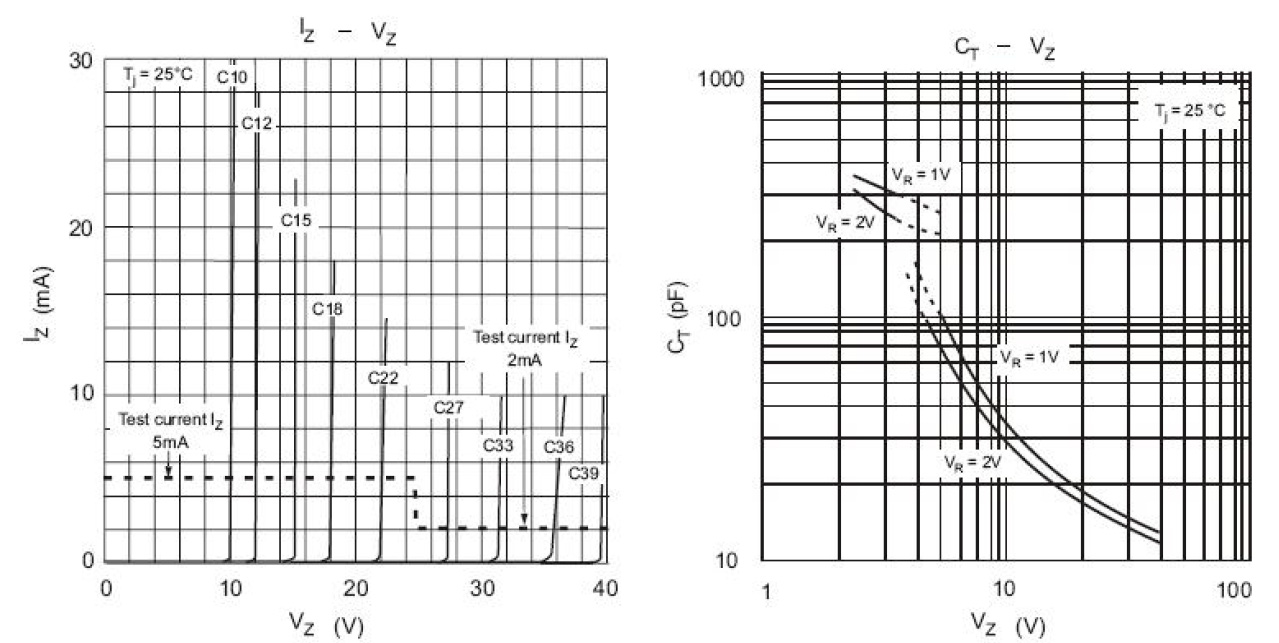 BLUE ROCKET BRBZX84C5V1Q for sale