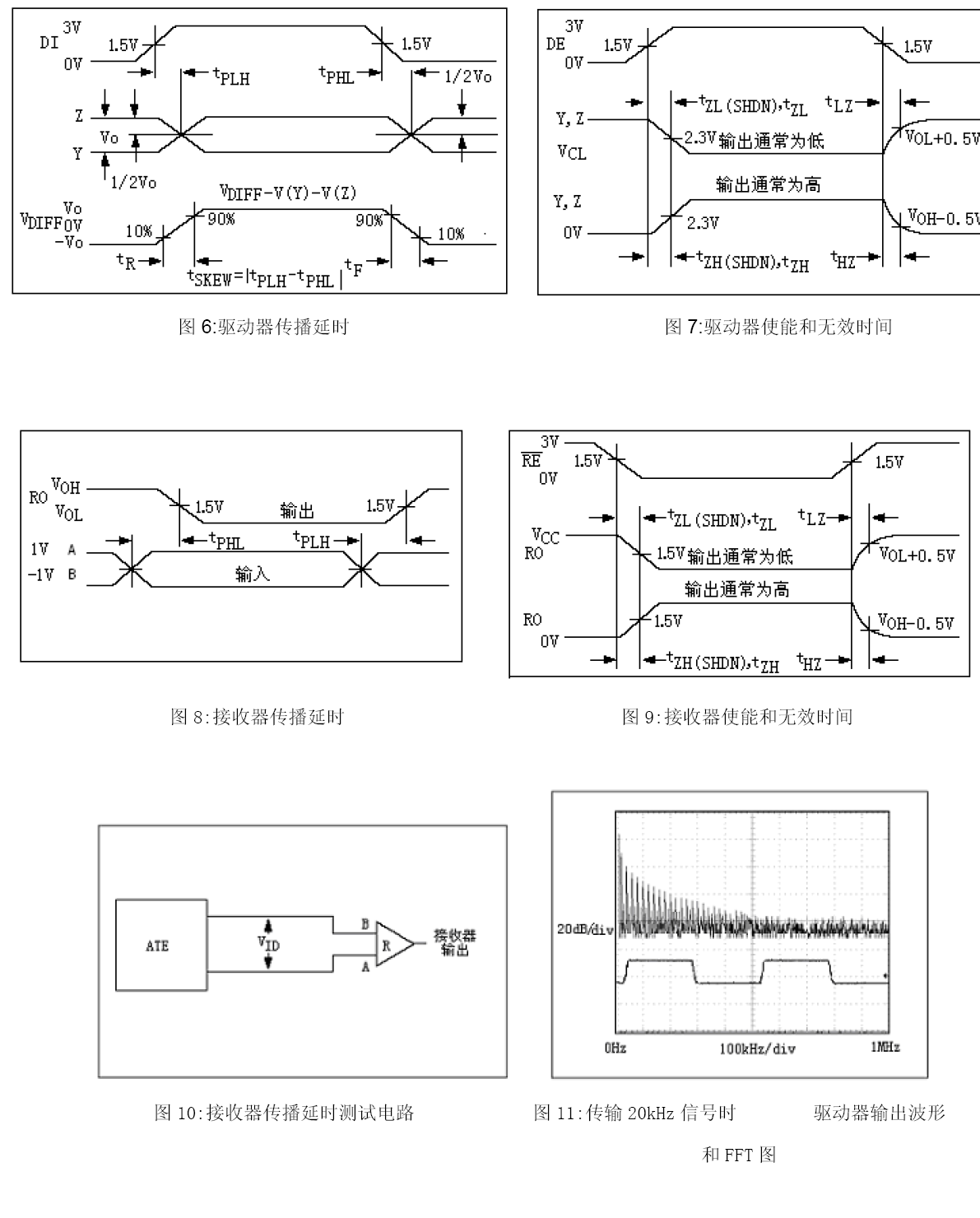 IDCHIP SN75176-IDC for sale