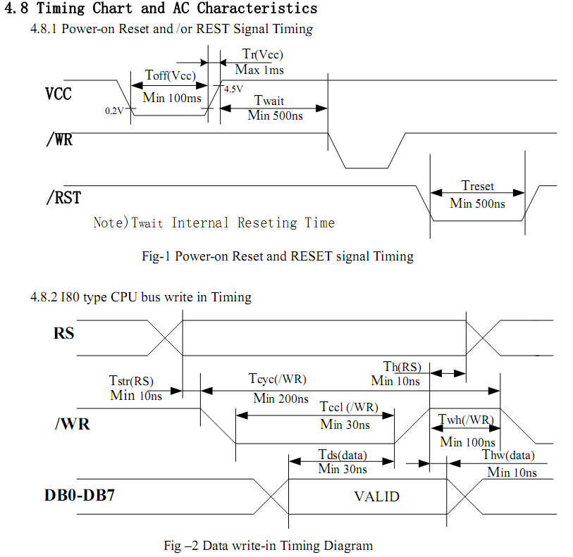 Newhaven Display(Newhaven Display International) M0216MD-162MDBR2-J for sale