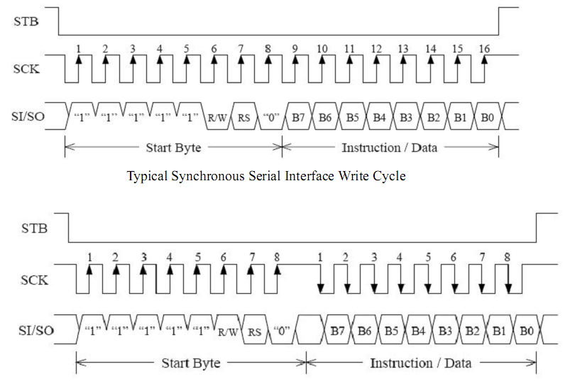 Newhaven Display(Newhaven Display International) M0216MD-162MDBR2-J for sale