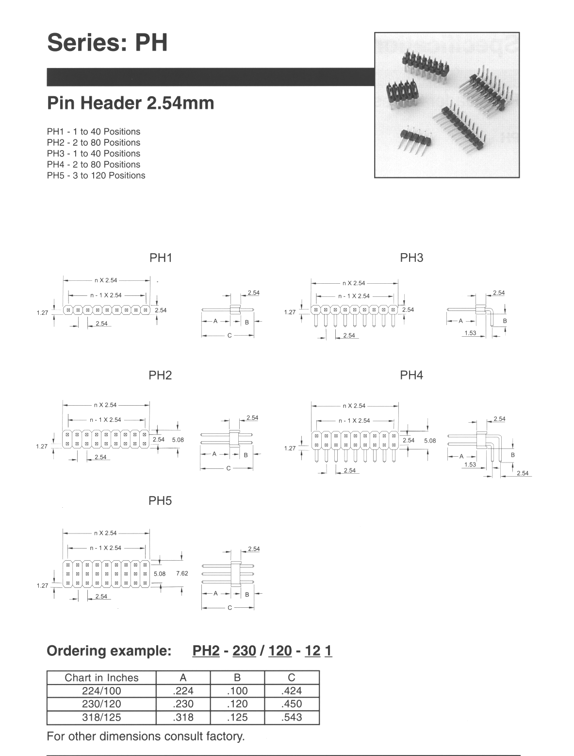 On-Shore Tech PH1-224/100-201 for sale