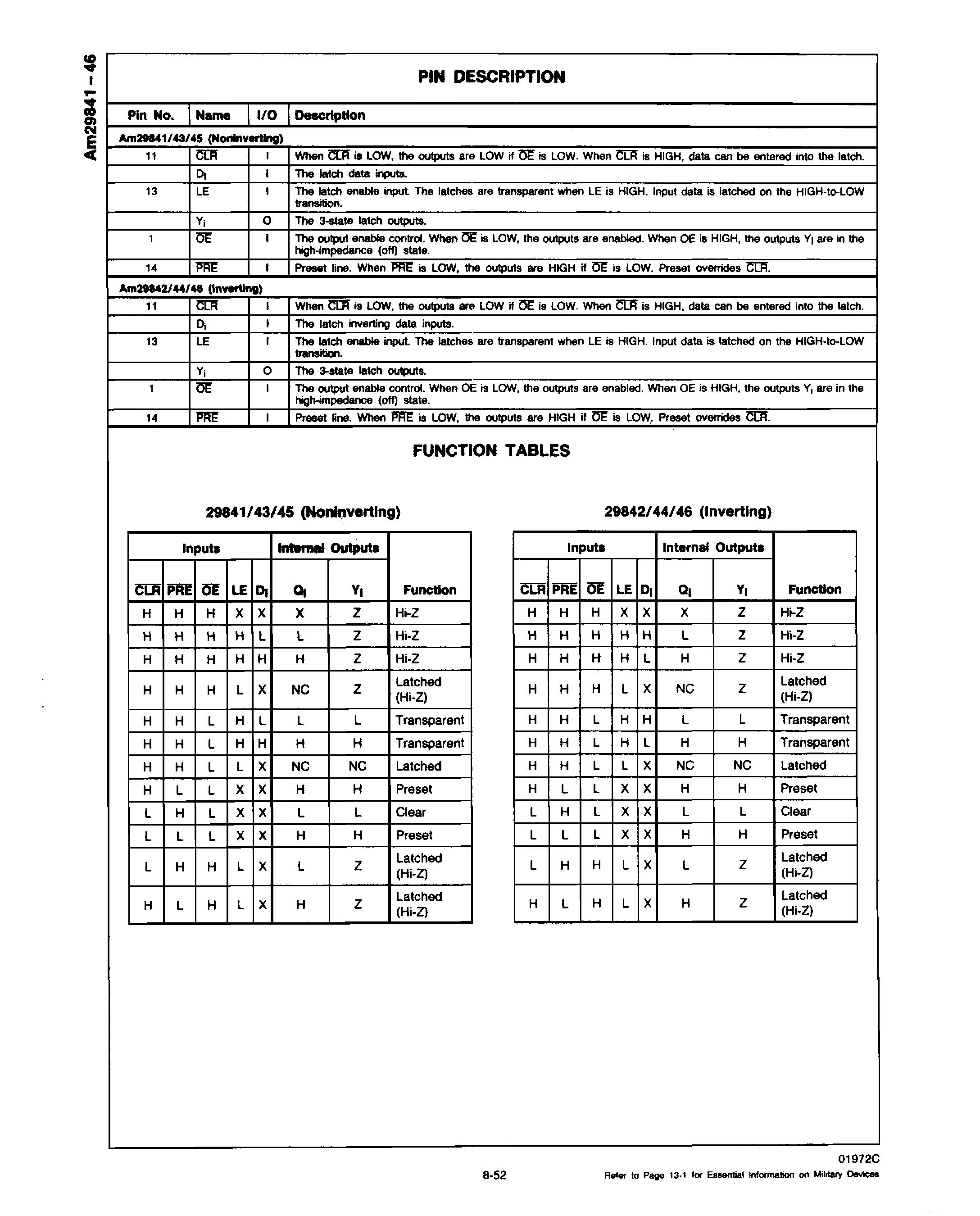 AMD AM29841DC for sale