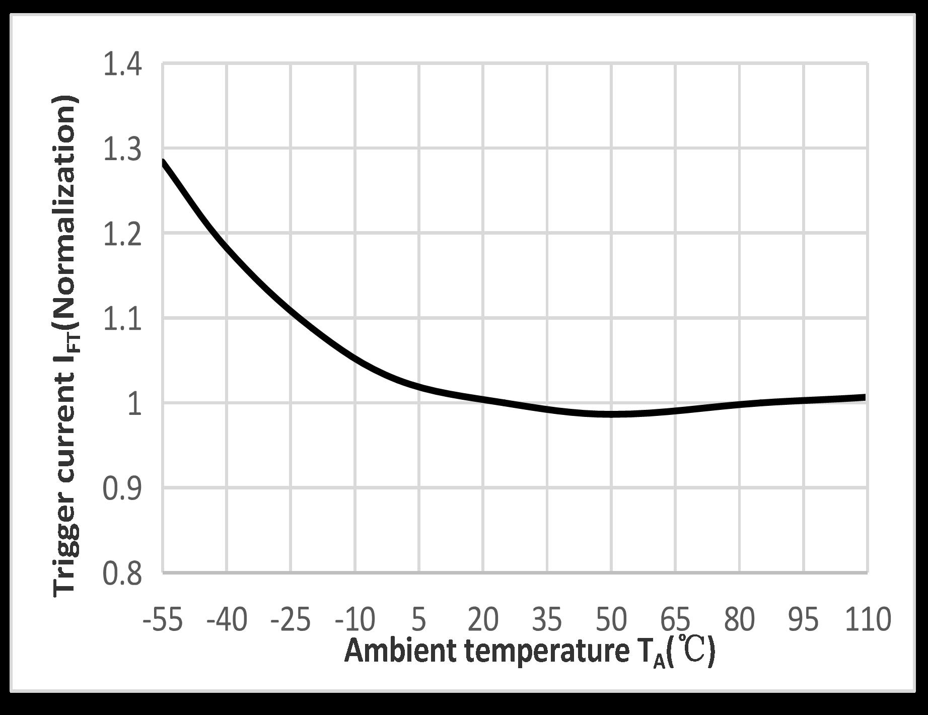 NQUNXIN QX3021-CuH-SE for sale