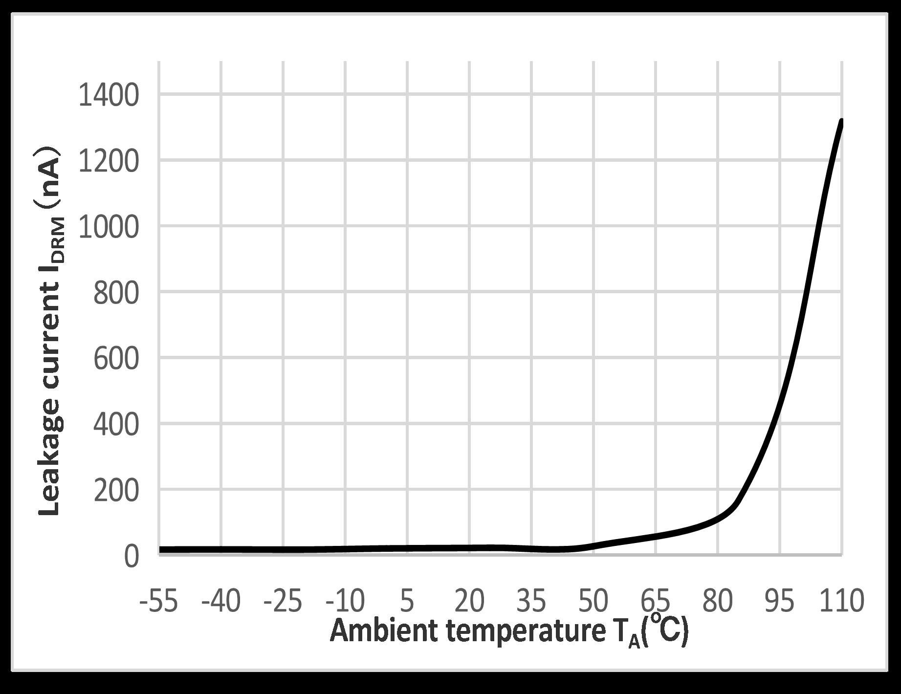 NQUNXIN QX3021-CuH-SE for sale