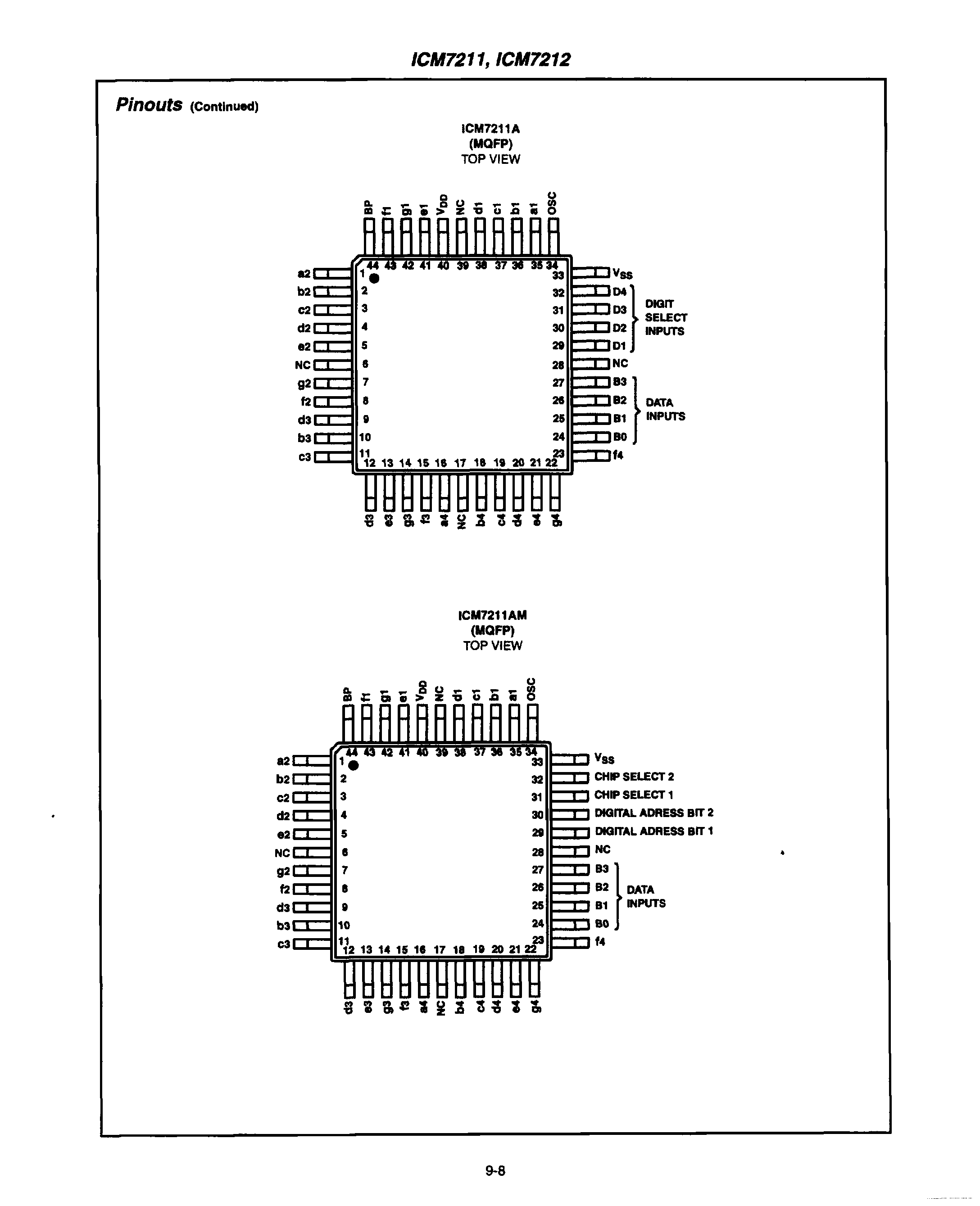Rochester Electronics ICM7211AIM44 for sale