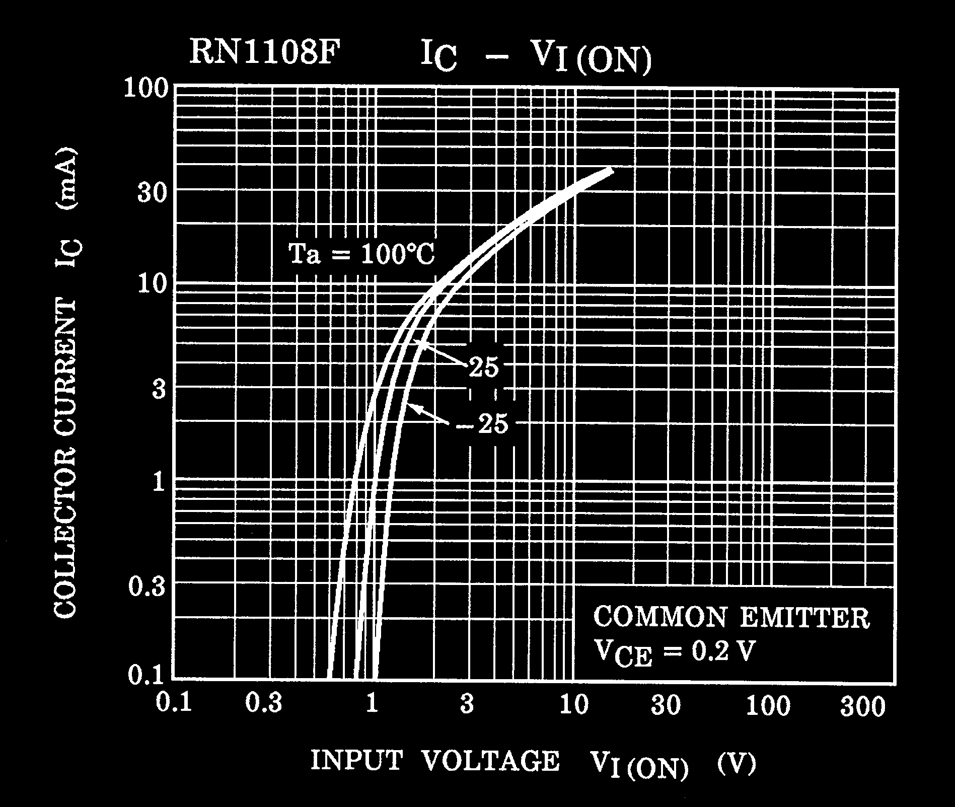 TOSHIBA RN1708JE(TE85L,F) for sale