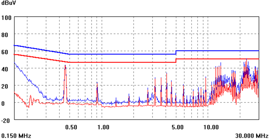 ABB KHHD015A0F41Z for sale