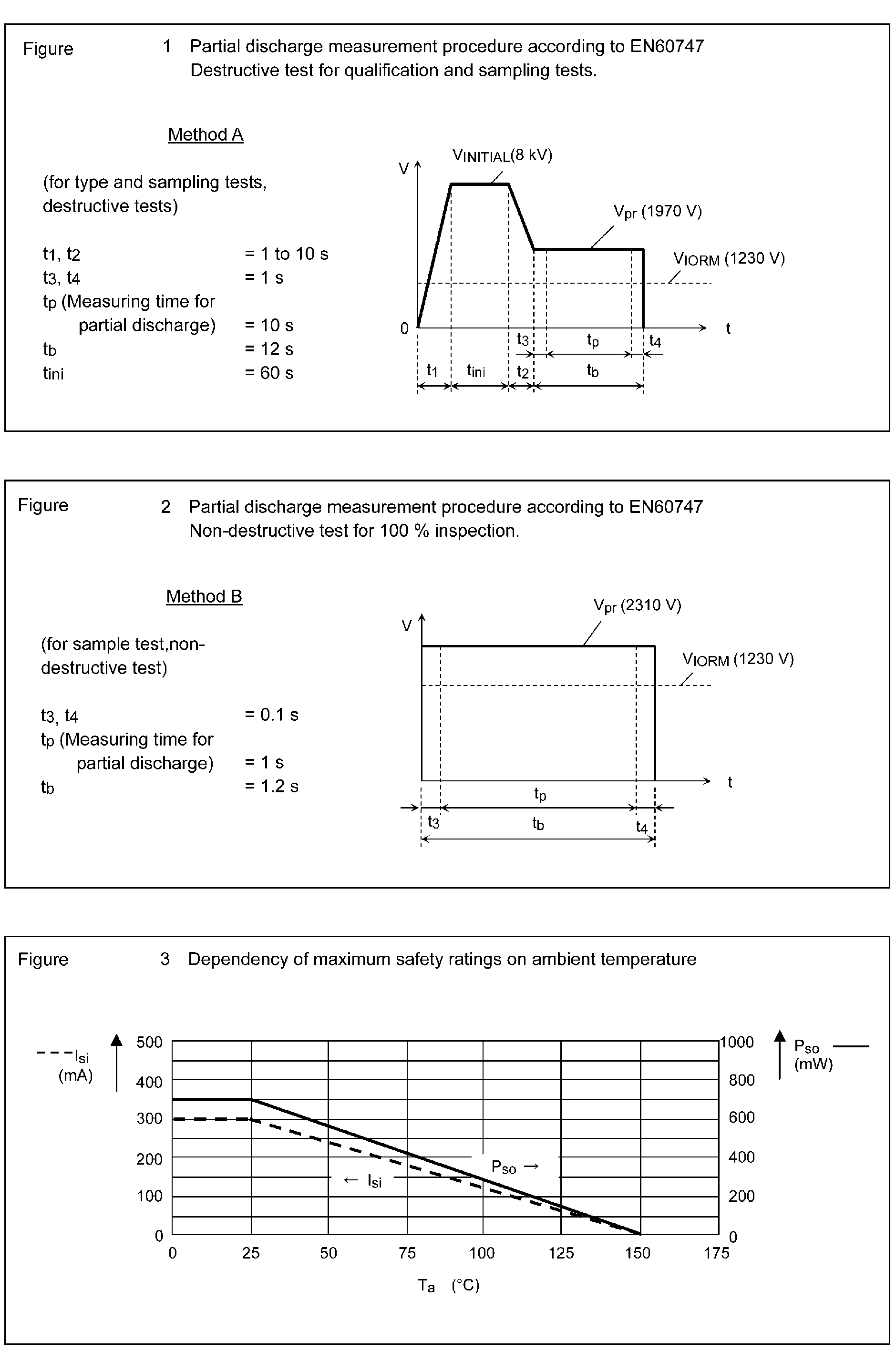 TOSHIBA TLP2767(TP,E for sale
