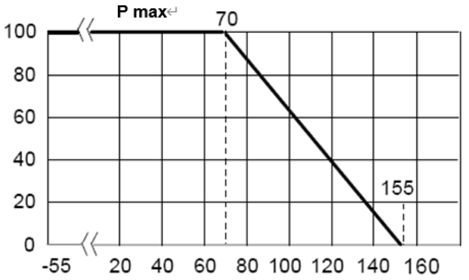 EATON MFLA0805R8200FA for sale