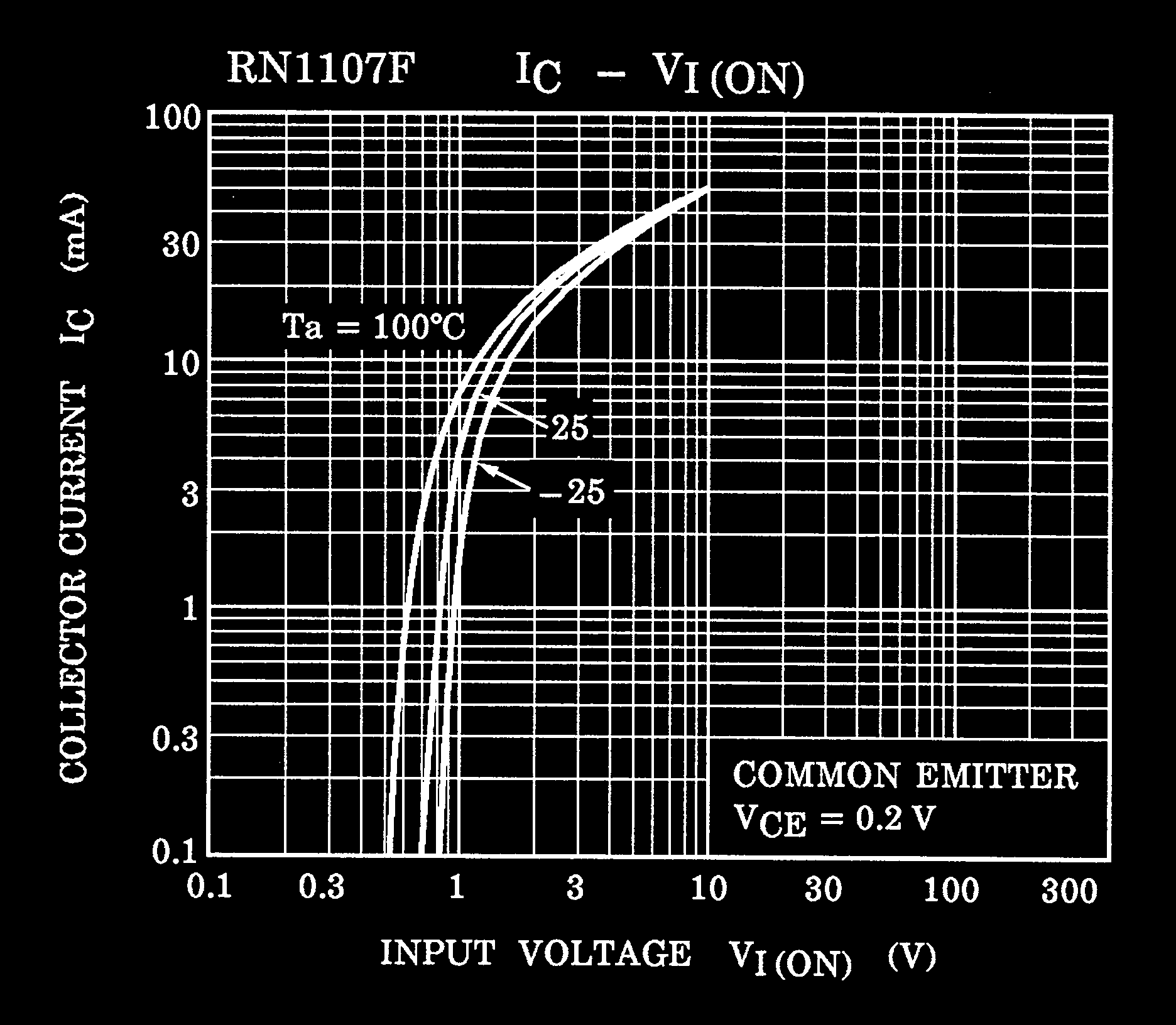 TOSHIBA RN1707JE(TE85L,F) for sale