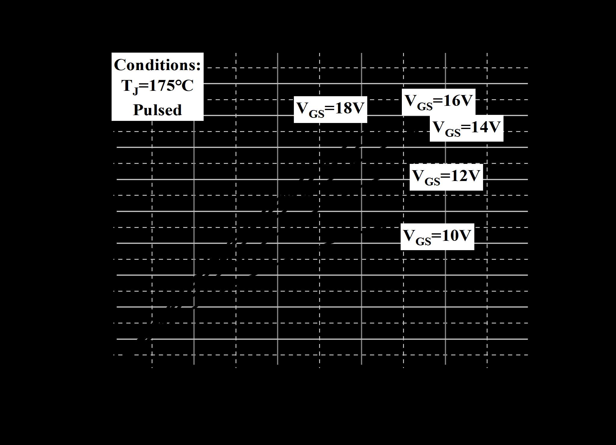Siliup SP52N120CTF for sale