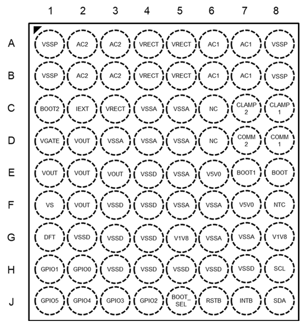 ST STWLC68JRH for sale