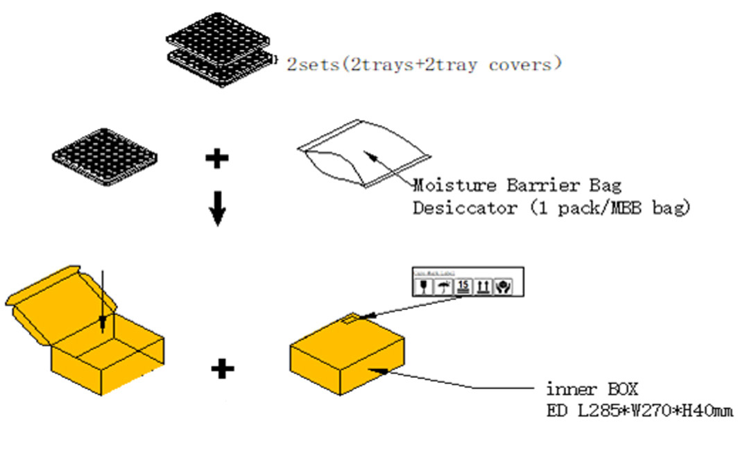 Lumileds L2C4-40802S01FH600 for sale