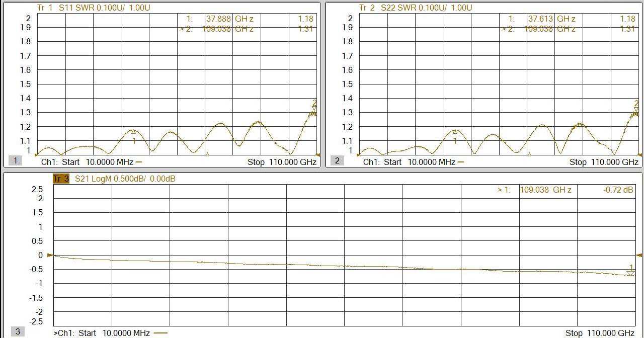 TE Connectivity 2385349-1 for sale