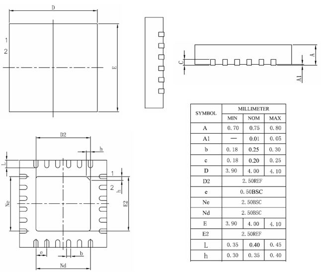 MBI MBI5253GP-A for sale