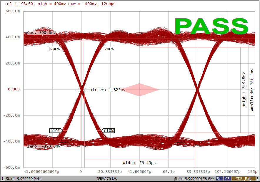 AOS AOZ8S315BLS-05 for sale