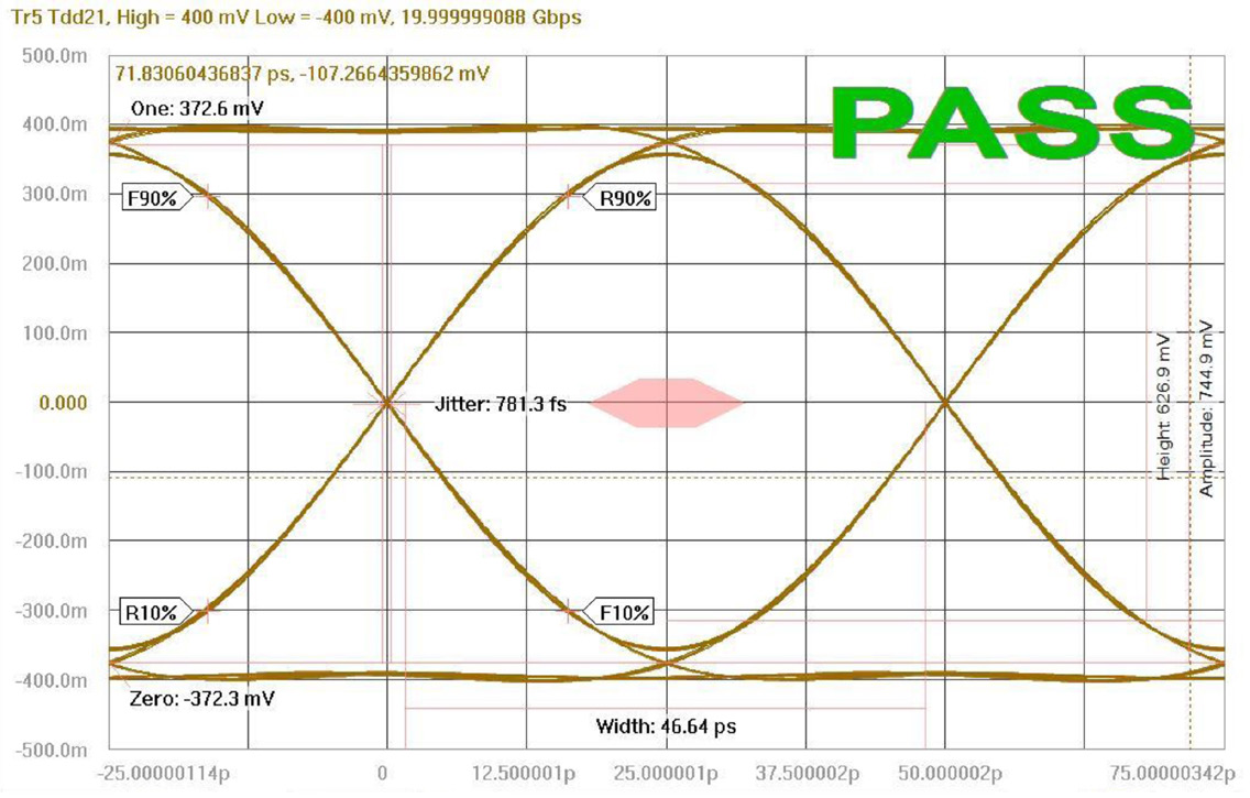 AOS AOZ8S315BLS-05 for sale