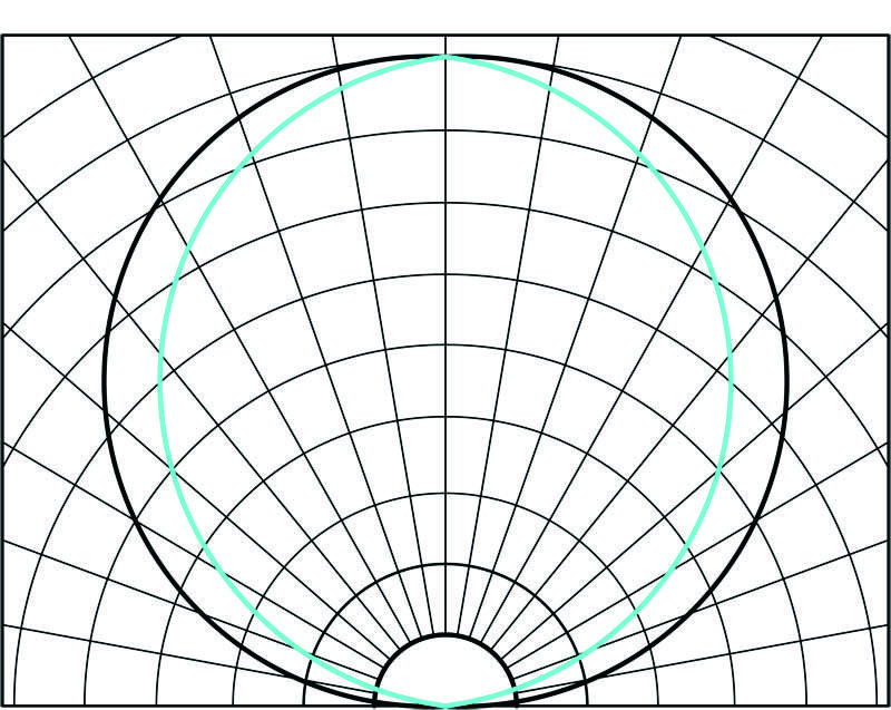 BIVAR R5PGD for sale