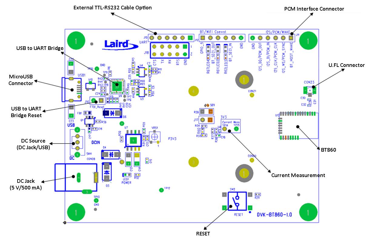 Laird DVK-BT860-ST for sale