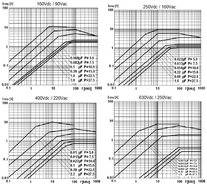 DGCX MPB905J1UF36GC3F00R for sale
