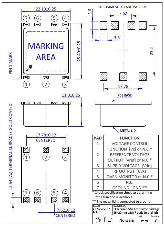 HCI 5725H7-38.400V50DTVAL for sale