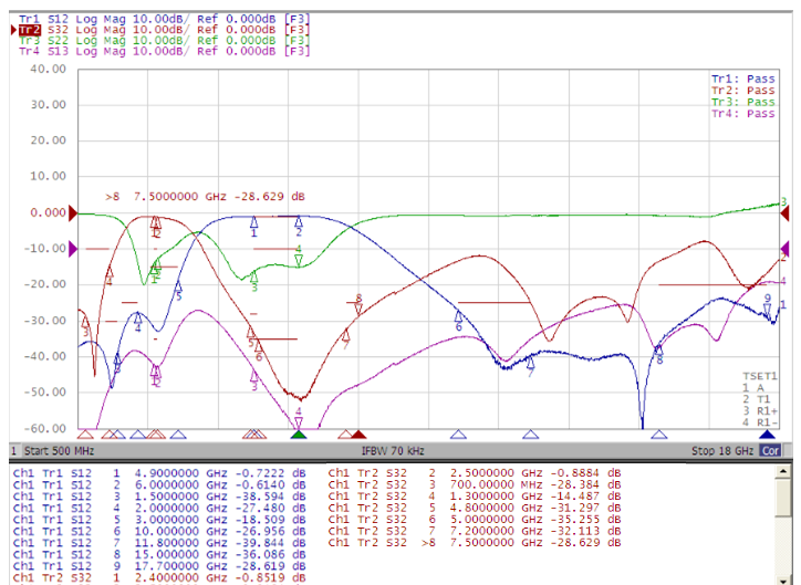 PULSE DPX1608LL66R2455A for sale