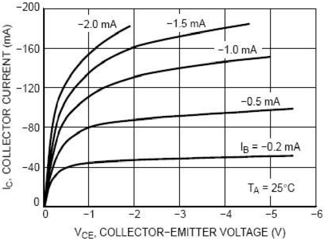 PANJIT IMZ1AS_S1_00001 for sale