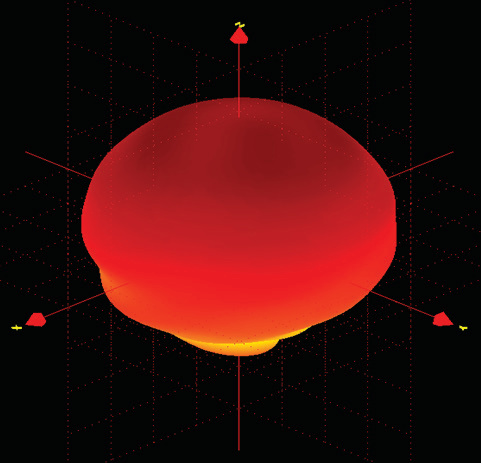 ABRACON APAGM2525-S2450 for sale
