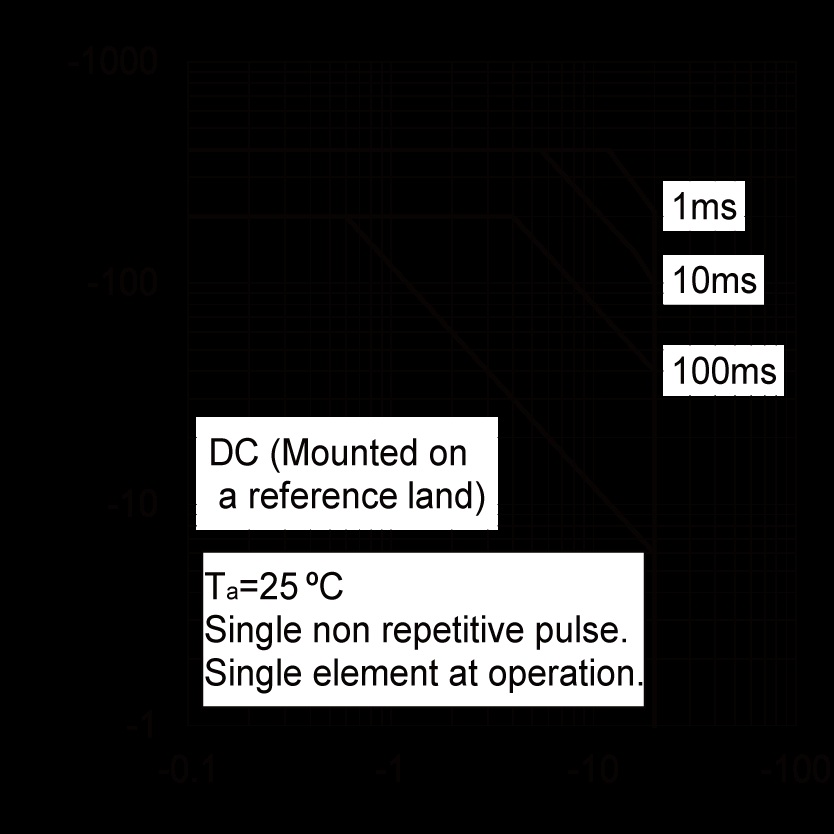 ROHM EMZ51T2R for sale