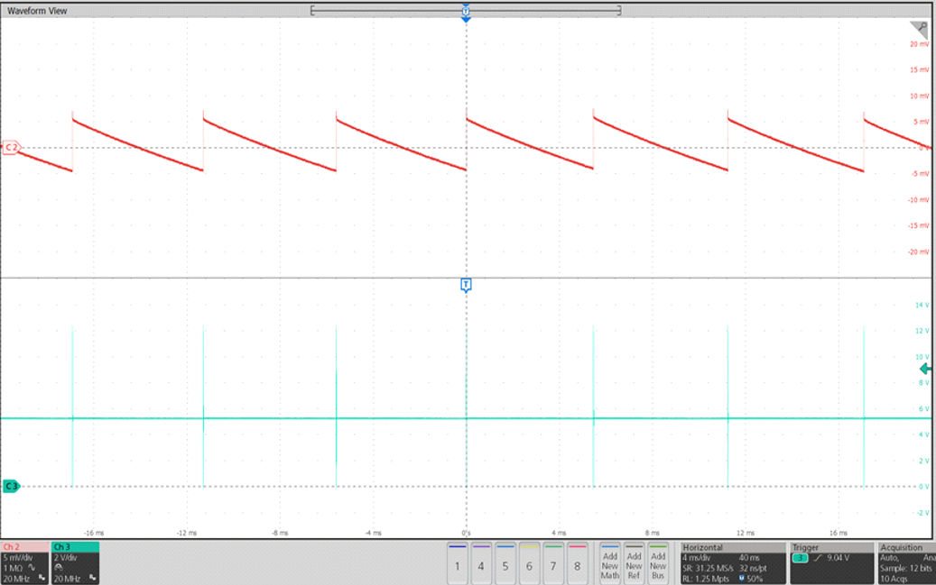 3PEAK TPP361080-T6TR for sale