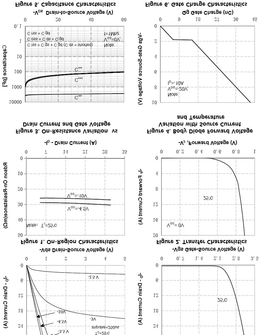 KIA Semicon Tech KPD8106A for sale