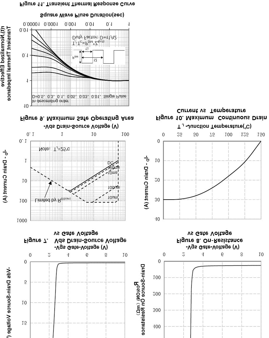 KIA Semicon Tech KPD8106A for sale