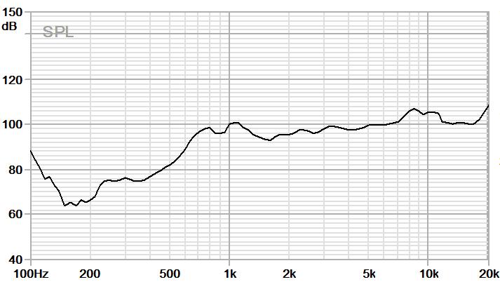 XHXDZ 3514BOX-8Ω1W-2P1.25 for sale