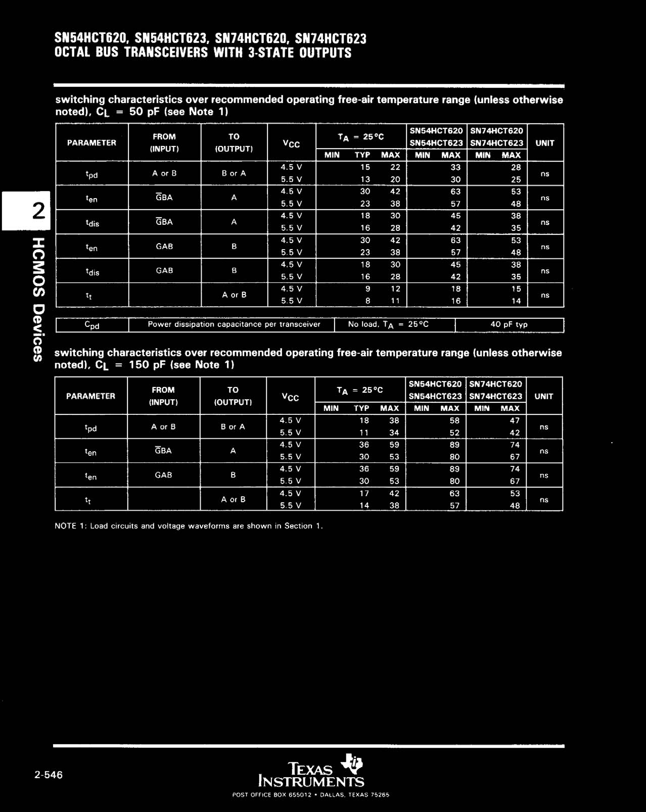 Rochester Electronics 74HCT620N for sale