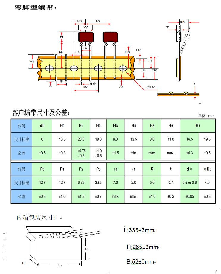 KYET KP225J2S1502 for sale