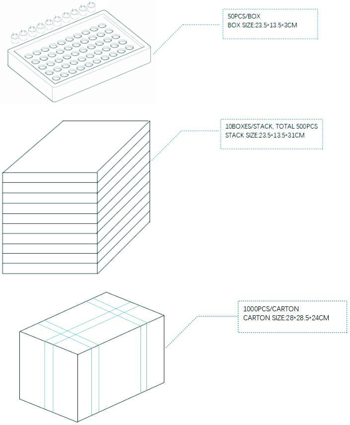 CUI CUSA-TR07-008-500-TH67 for sale
