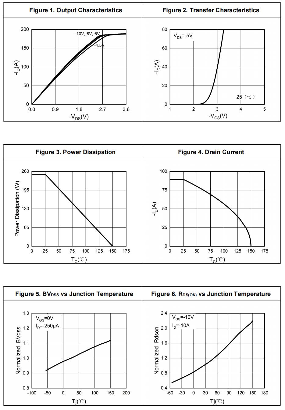 HUASHUO HSH0129 for sale