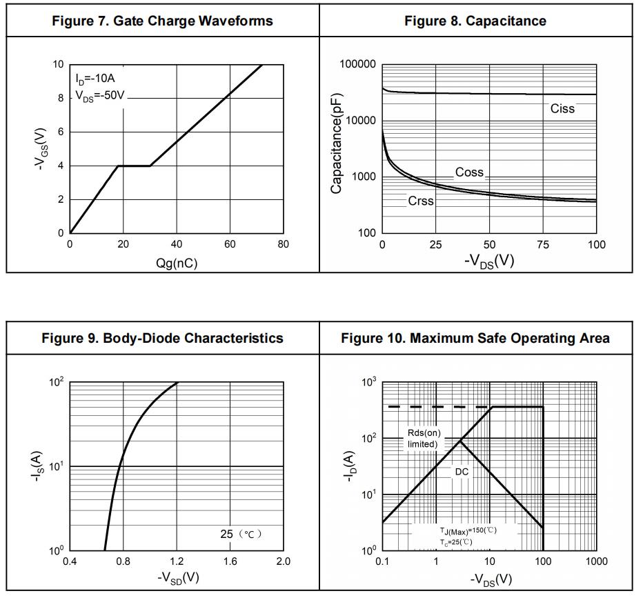 HUASHUO HSH0129 for sale