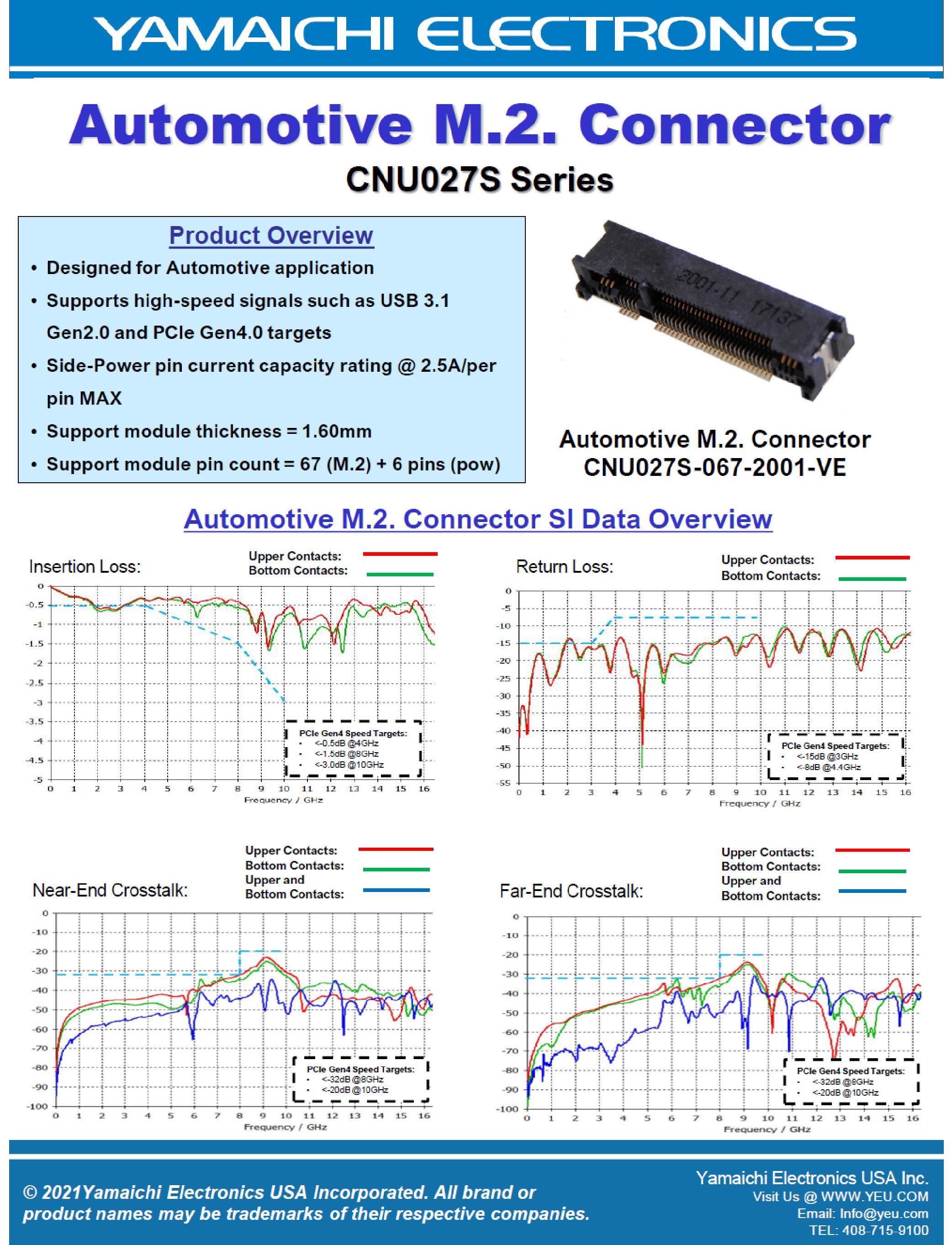 Yamaichi Electronics CNU027S-067-2001-VE for sale