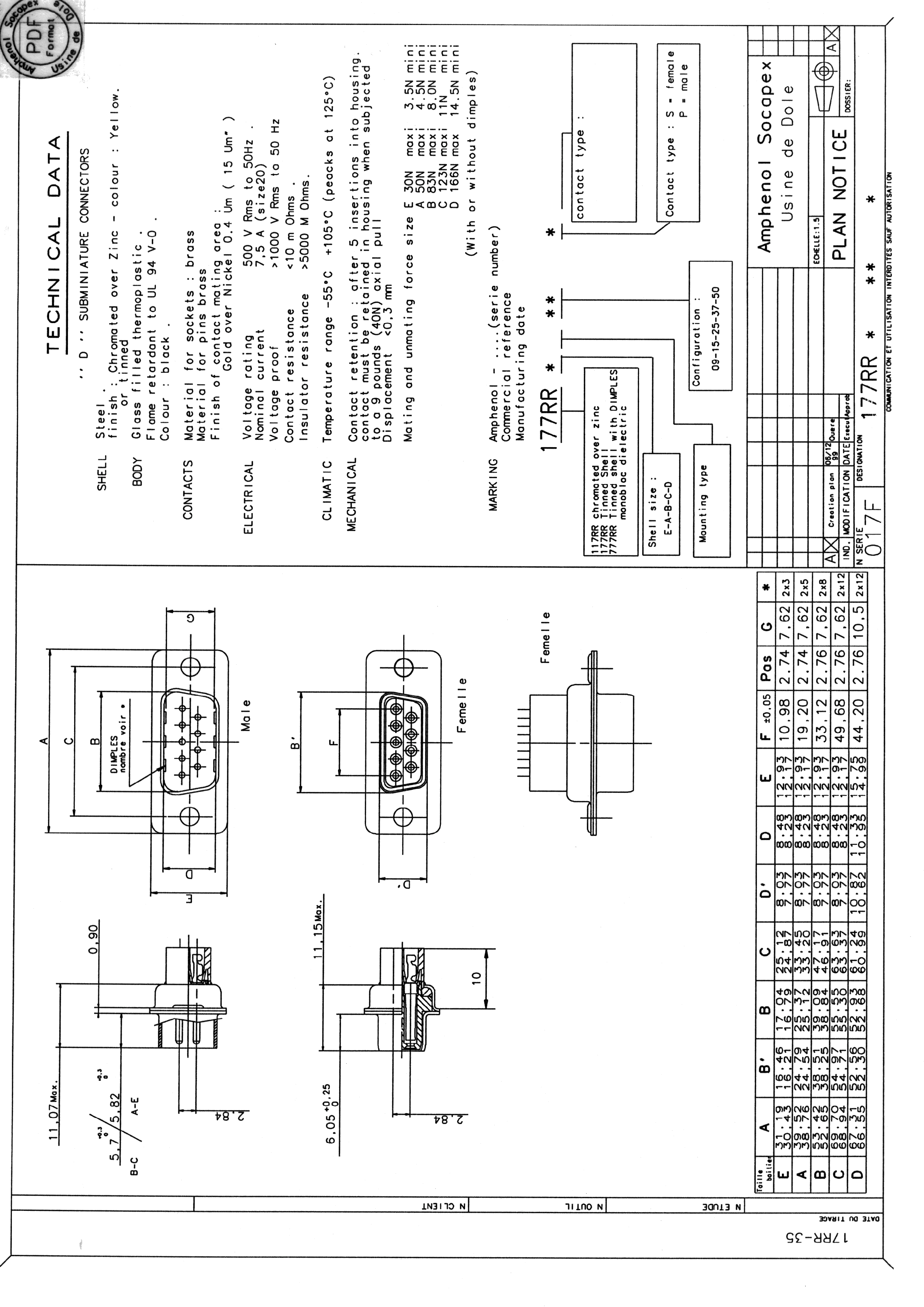 Amphenol L177RRD50S for sale