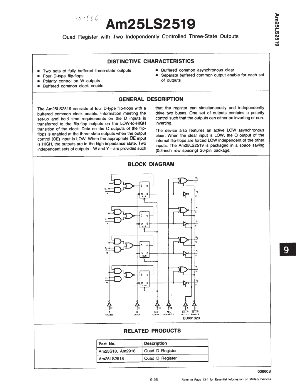 Rochester Electronics 25LS2519PC for sale