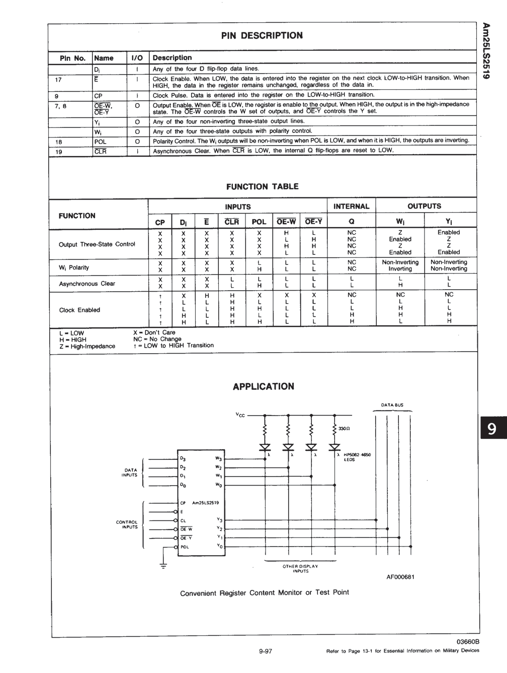 Rochester Electronics 25LS2519PC for sale
