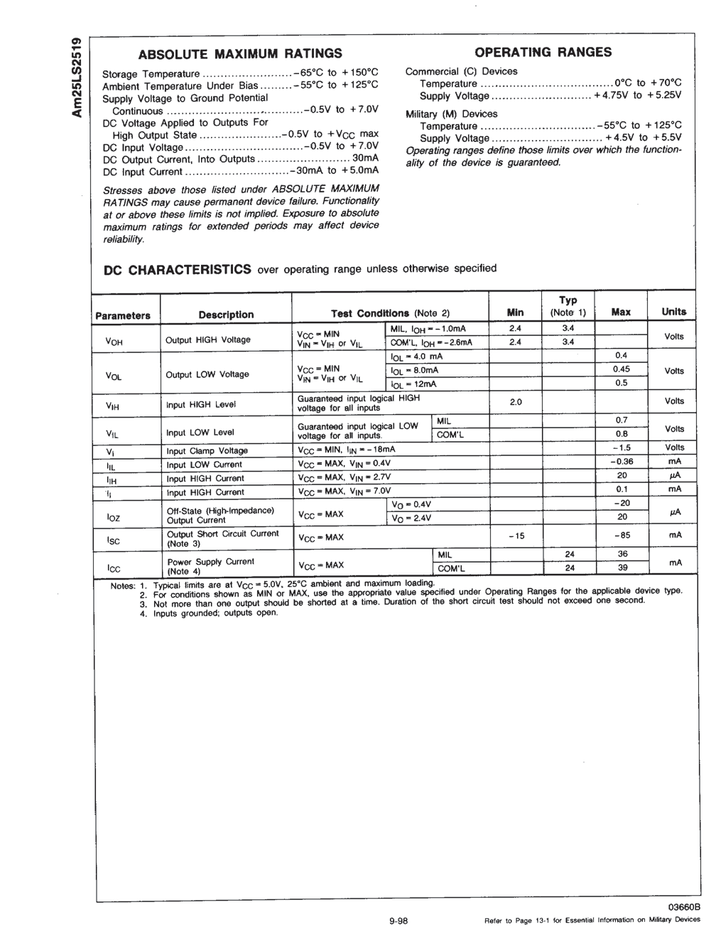 Rochester Electronics 25LS2519PC for sale