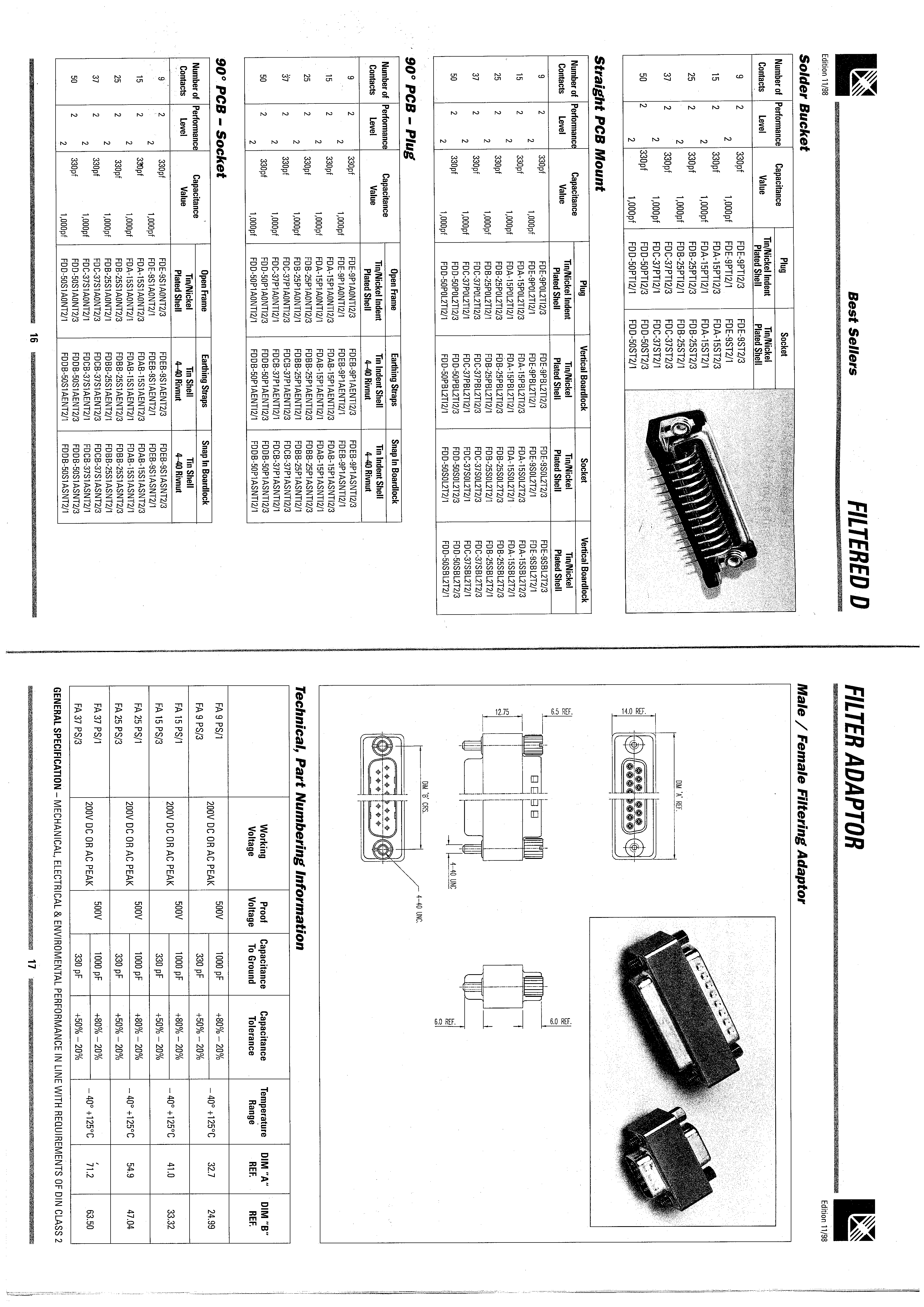 CINCH FDE-9PTI2/1-LF for sale