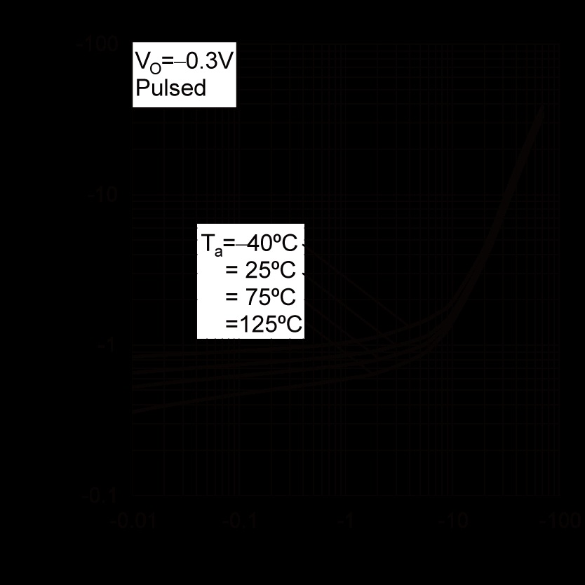 ROHM EMB59T2R for sale
