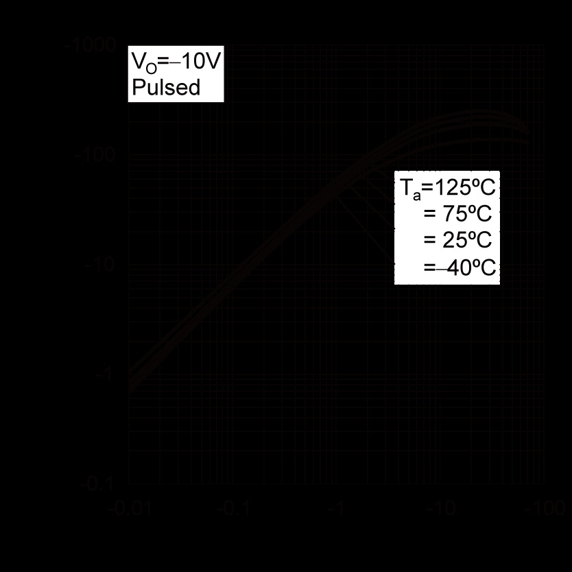 ROHM EMB59T2R for sale