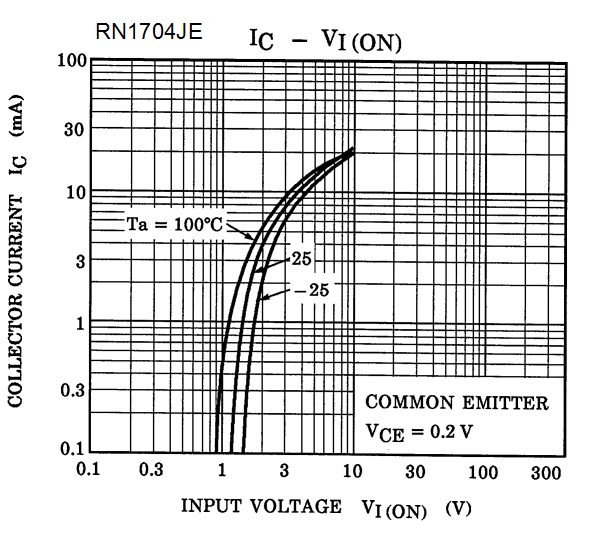 TOSHIBA RN4604(TE85L,F) for sale