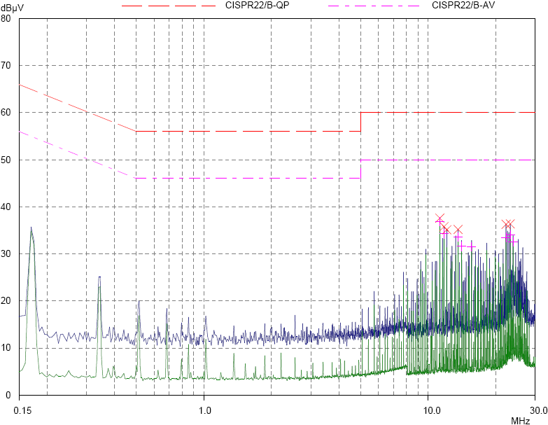 DELTA E48SC12020NRFA for sale