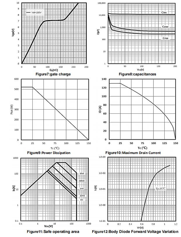 Winsok Semicon WSL160N20 for sale
