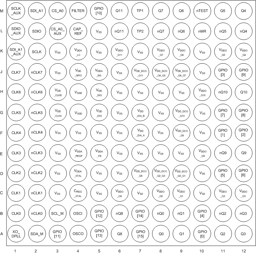 RENESAS 8A34001E-000AJG for sale
